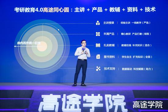 同心圓生態 高途考研以標準化服務劍指行業第一