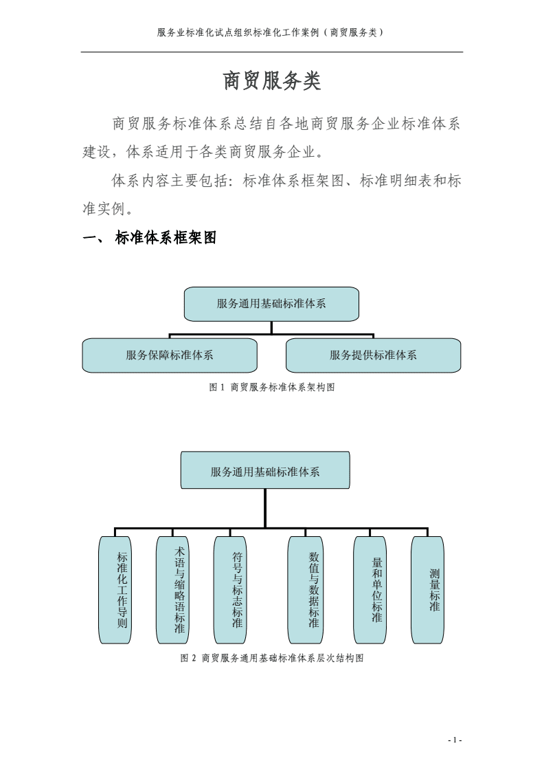 服務業標準化試點工作案例解析——以商貿服務類企業為例
